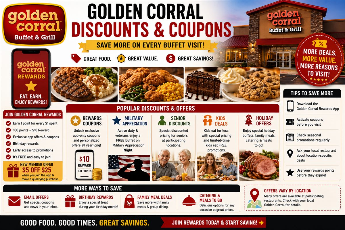 Golden Corral discounts coupons and Rewards savings