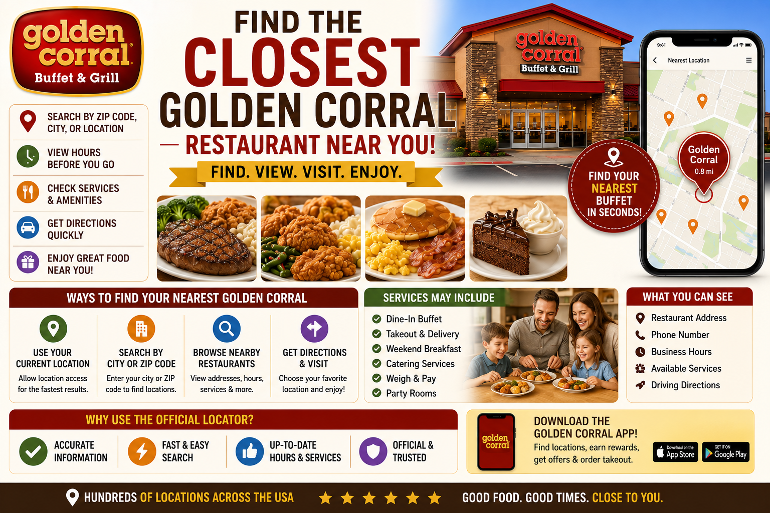 Golden Corral restaurant closest to me infographic showing location search, hours, services and directions