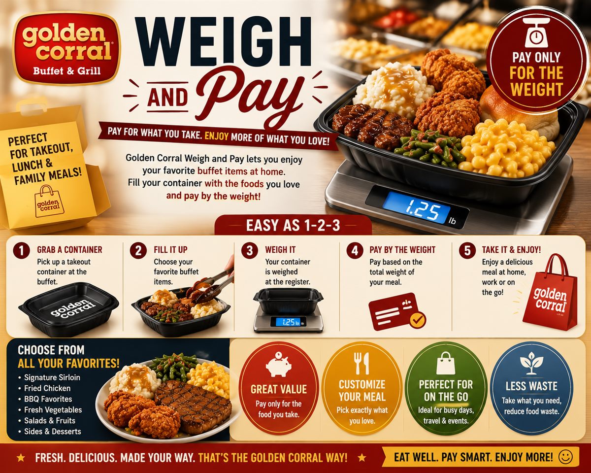 Golden Corral Weigh and Pay guide with takeout container buffet food scale and pay by weight steps